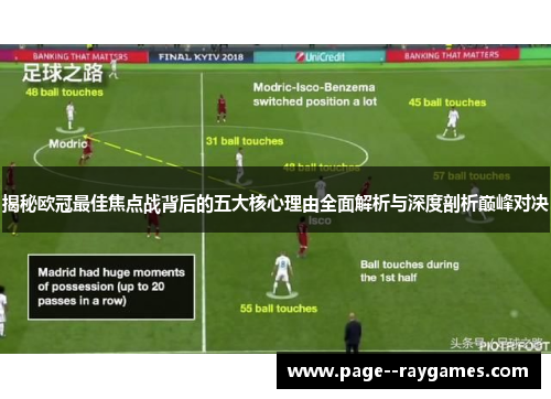 揭秘欧冠最佳焦点战背后的五大核心理由全面解析与深度剖析巅峰对决