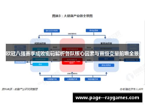 欧冠八强赛季成败密码解析各队核心因素与晋级变量前瞻全景 欧冠八强赛季成败密码解析各队核心因素与晋级变量前瞻全景