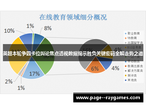 英超本轮争四卡位舆论焦点透视数据揭示胜负关键密码全解走势之道