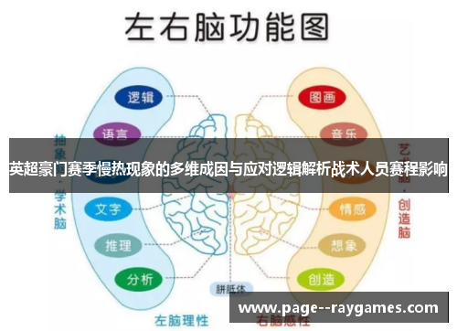 英超豪门赛季慢热现象的多维成因与应对逻辑解析战术人员赛程影响