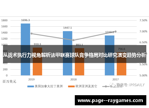 从战术执行力视角解析法甲联赛球队竞争格局对比研究演变趋势分析