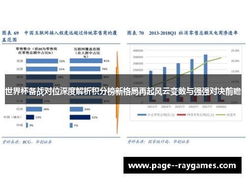 世界杯备战对位深度解析积分榜新格局再起风云变数与强强对决前瞻