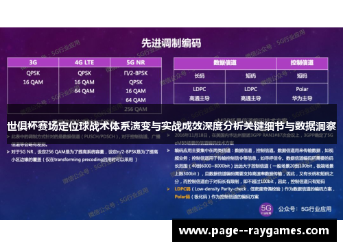 世俱杯赛场定位球战术体系演变与实战成效深度分析关键细节与数据洞察