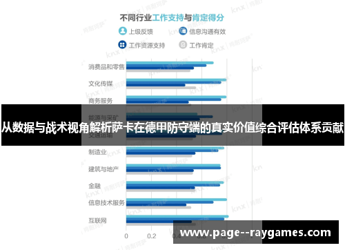 从数据与战术视角解析萨卡在德甲防守端的真实价值综合评估体系贡献