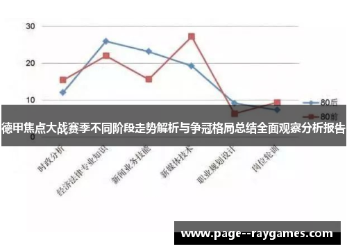 德甲焦点大战赛季不同阶段走势解析与争冠格局总结全面观察分析报告