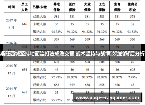 斯旺西城坚持地面流打法成败交替 战术坚持与战绩波动的背后分析
